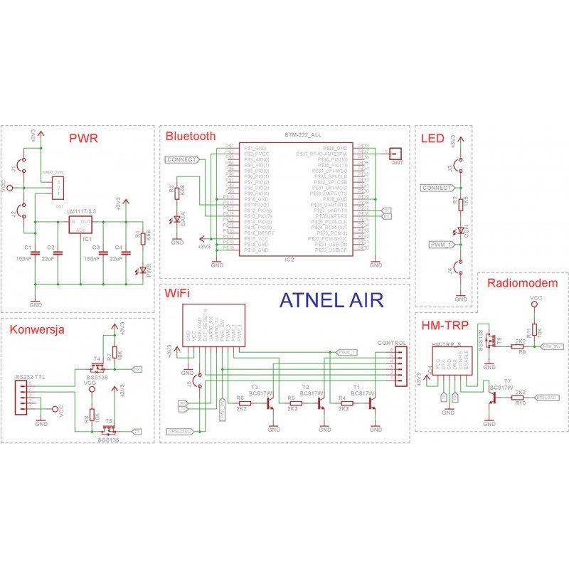WiFi-Modul - ATNEL-WIFI232-T + ATNEL AIR - WiFi232-Paket