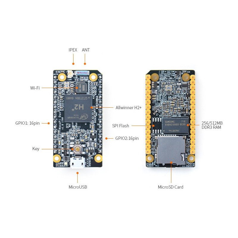 NanoPi NEO - Allwinner H2 + Quad-Core 1,2 GHz + 512 MB RAM WiFi