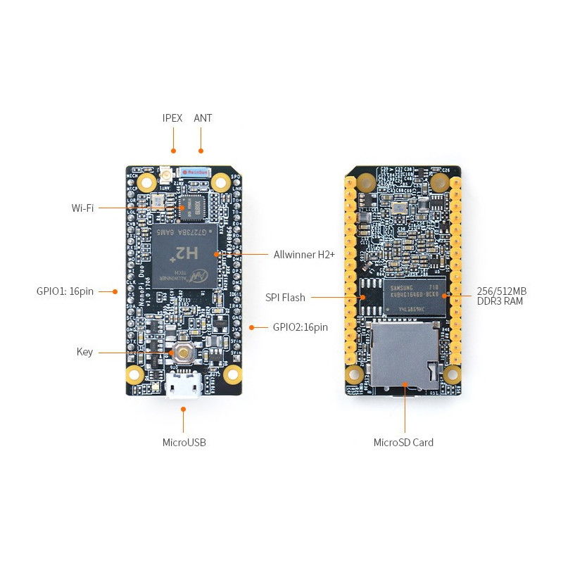 NanoPi Duo - Allwiner H2 + Quad Core 1,2 GHz + 256 MB RAM WiFi