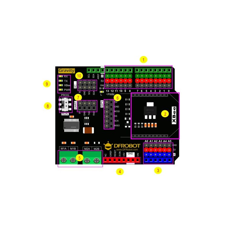 DFRobot Gravity: IO-Erweiterung & Motortreiberschild für Arduino 12V / 1.2A