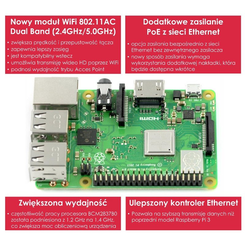 FORBOT - Raspberry Pi Kit + kostenloser ONLINE-Kurs - Vorverkauf