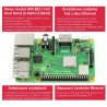 FORBOT - Raspberry Pi Kit + kostenloser ONLINE-Kurs - Vorverkauf - zdjęcie 2