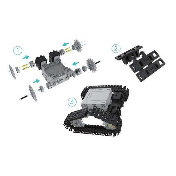 Track-Kit für JIMU-Roboter