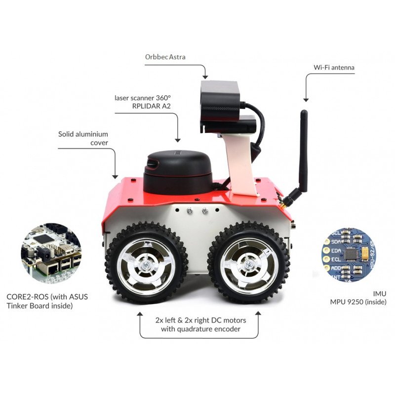 Husarion ROSbot – eine autonome Roboterplattform mit einem Core2-ROS-Controller + einem Lidar-Sensor