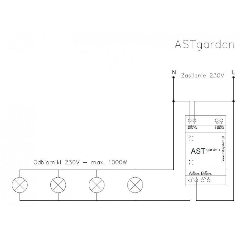 ASTgarden - Gartenbeleuchtungscontroller für DIN-Schiene - 2 x 230V / 5A Ausgang