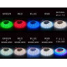 RGBW LED-Streifen SK6812 - digital, adressiert - IP65 144 LED / m, 43,2 W / m, 5 V - 1 m - zdjęcie 6