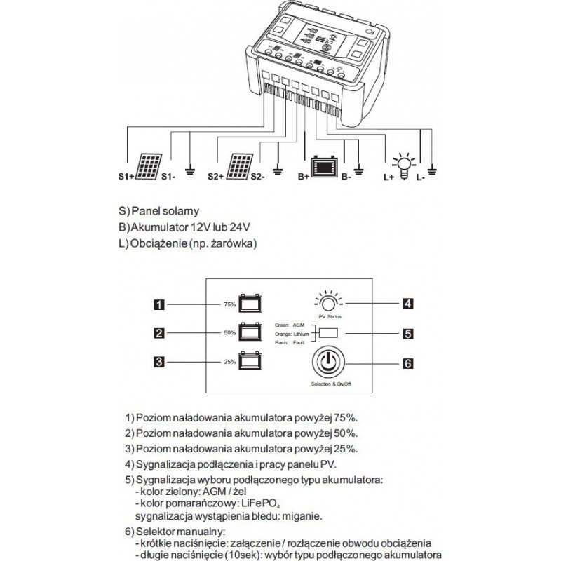 BC X-PRO 36  Batterieladegerät und Spannungsstabilisator 12V – BC Battery  Deutschland Official Website