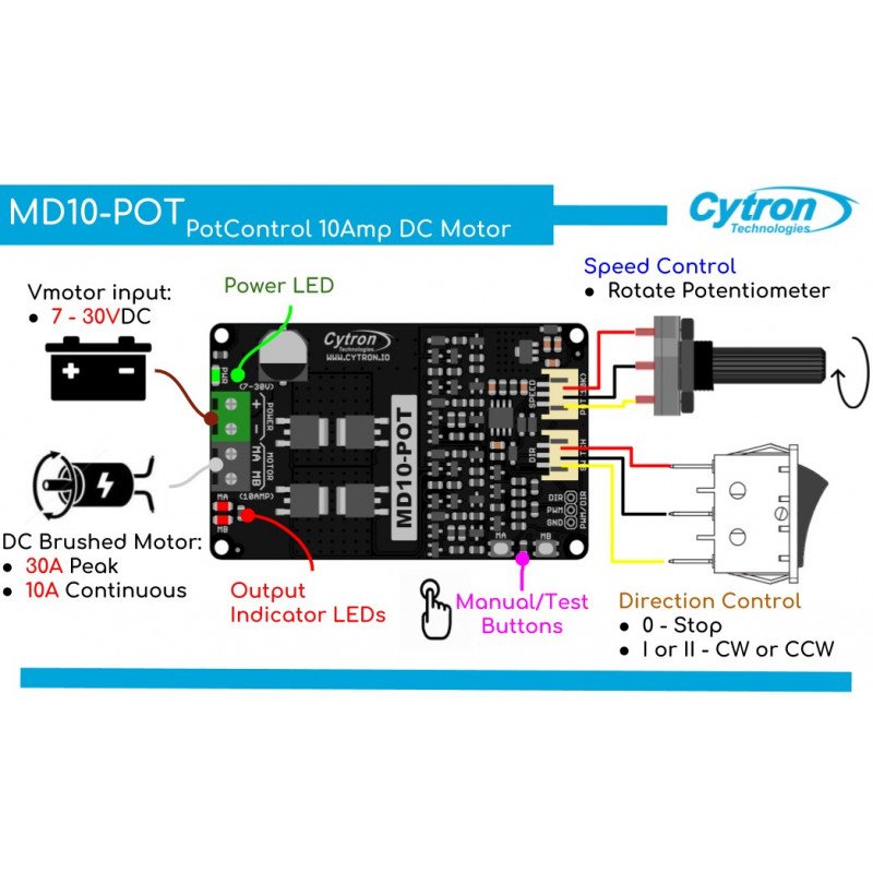 Cytron MD10-POT - DC-Motortreiber + Schalter + Potentiometer - 30 W / 10 A