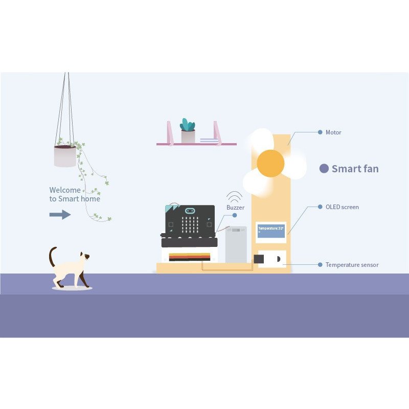 ElecFreaks micro:bit Smart Home Kit – ein Set für ein smartes Zuhause