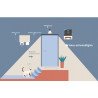 ElecFreaks micro:bit Smart Home Kit – ein Set für ein smartes Zuhause - zdjęcie 7
