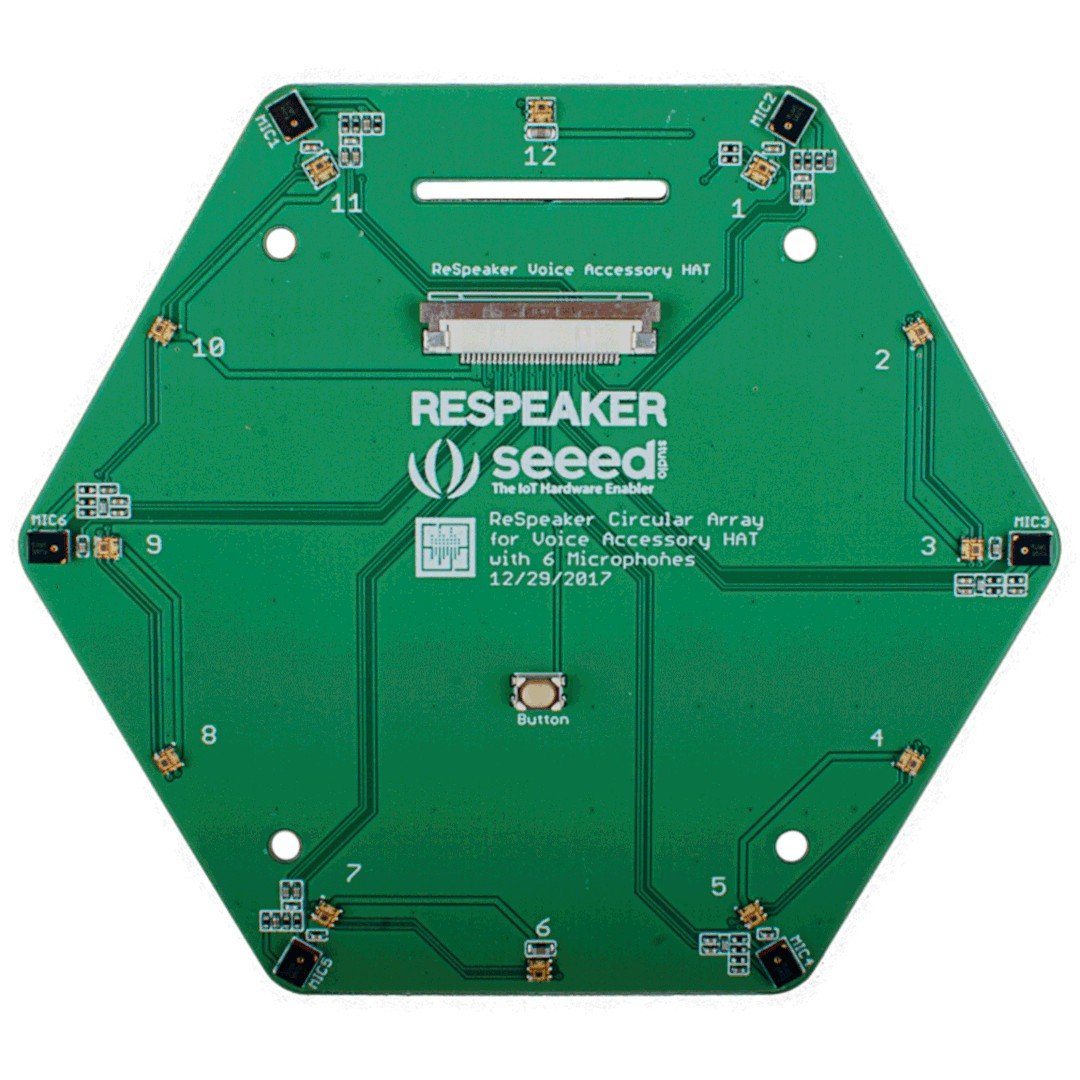 ReSpeaker für Raspberry Pi - Modul mit 6 Mikrofonen
