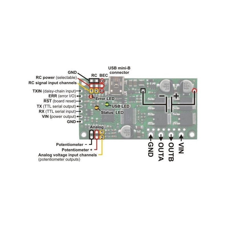 Einfacher High-Power 18v25 - USB 30V / 25A Motortreiber -