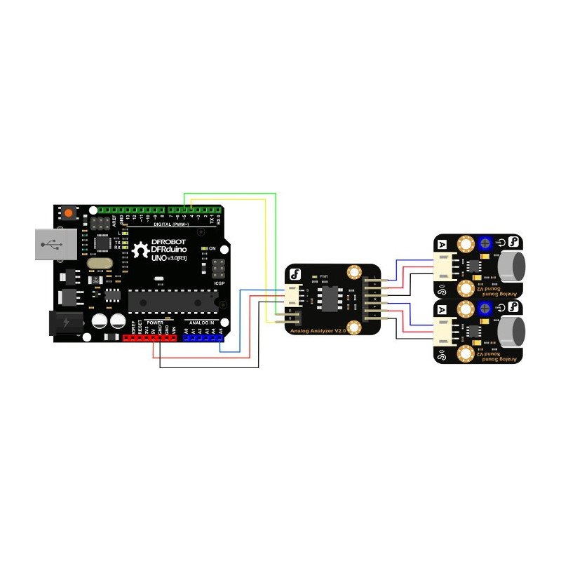 DFRobot - Soundanalysator - kompatibel mit Arduino