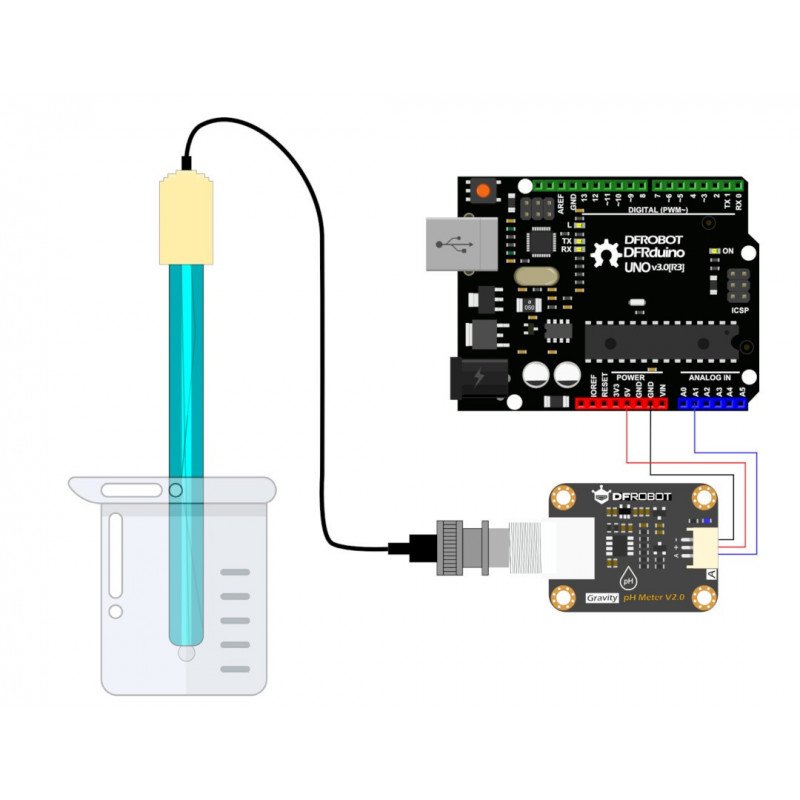 DFRobot Gravity - analoger V2 pH-Sensor / Messgerät