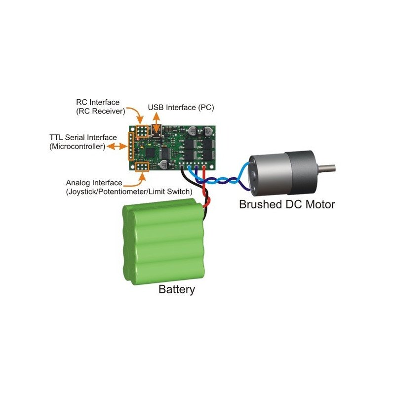 Einfacher High-Power 24v12 - USB 40V / 12A Motortreiber -