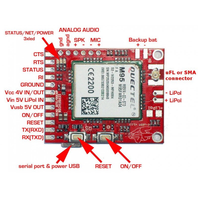 GSM GPRS Dual-SIM-Modul - c-uGSM μ-Shield v.1.13 - für Arduino und Raspberry Pi - u.FL-Anschluss