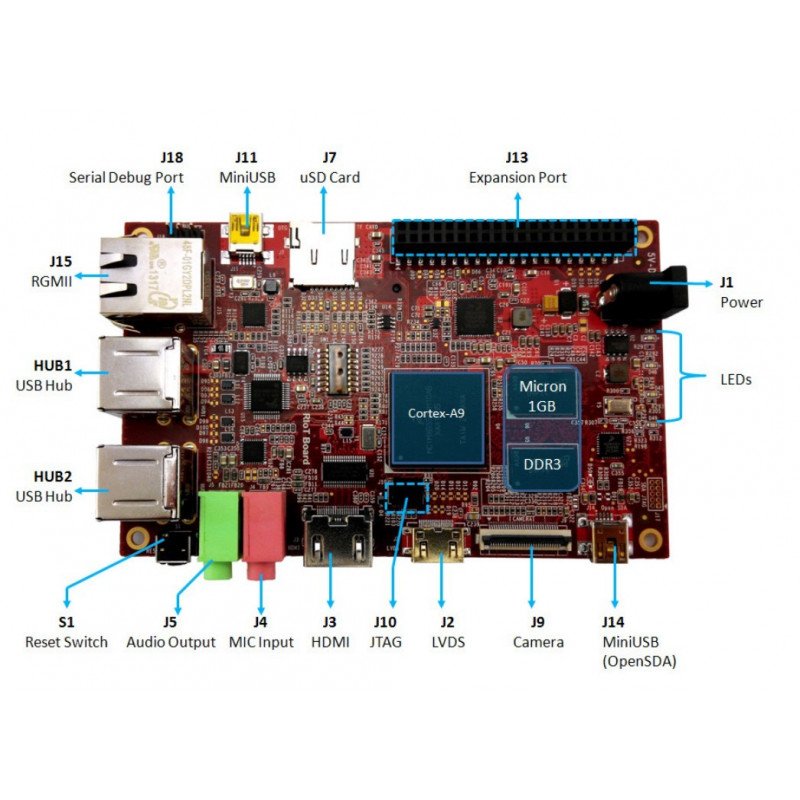 Riotboard - Minicomputer mit Android ARM Cortex A9 1 GB RAM