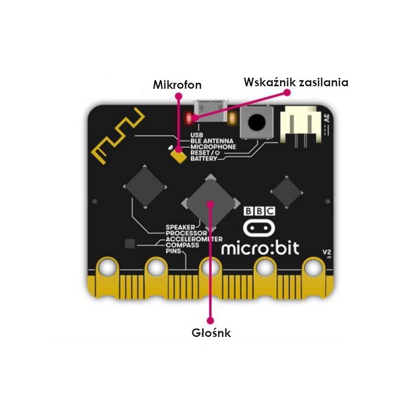 BBC micro: Bit 2 Großpackung – 300x Bildungskacheln