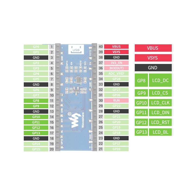 Anzeige LCD TFT 1,8 '' 160x128px - SPI - 65K RGB - für