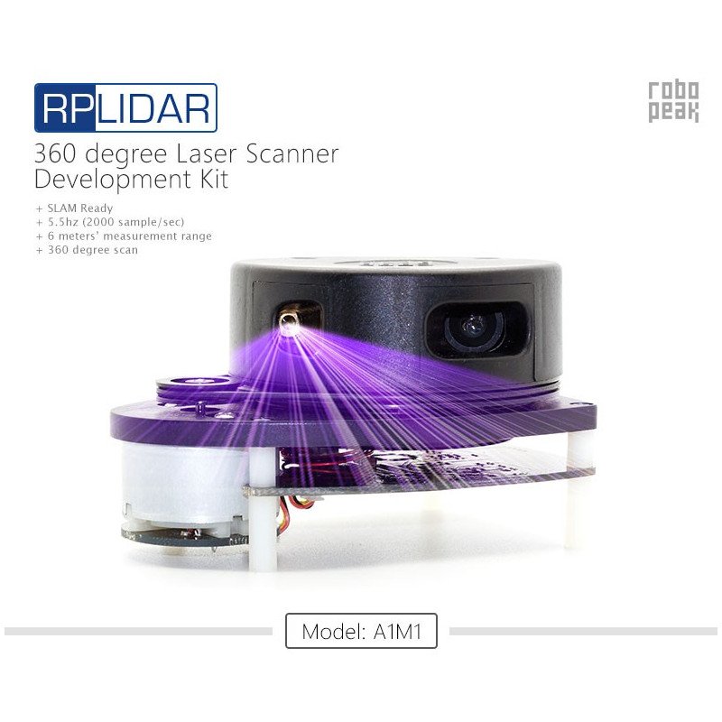 RPLidar 360-Grad-Laserscanner