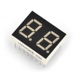 Segmentierte Displays