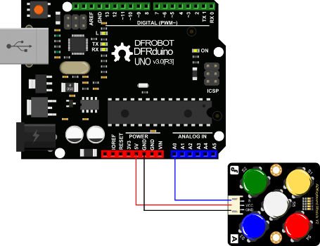 ADKeyboard v3 - moduł klawiatury z kolorowymi przyciskami