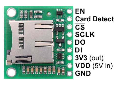 MicroSD-Kartenleser