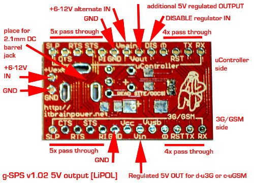 Stromversorgungsmodul aus einer Li-Pol-Batteriequelle - g-SPS 1.02 für c-uGSM und d-u3G