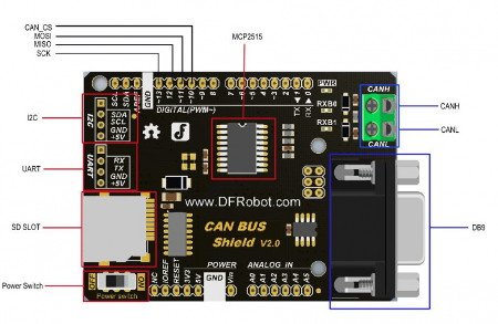 CAN-Bus shield - nakładka dla Arduino - schemat