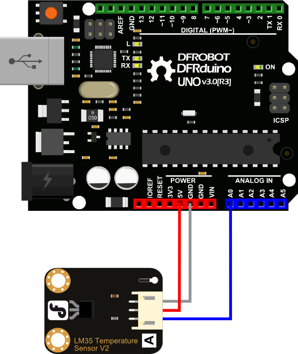 DFRobot Gravity - analoger LM35-Temperatursensoranschluss