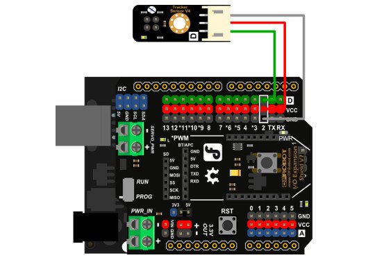 Reflektierender digitaler Linienverfolgungssensor für Arduino - DFRobot Gravity
