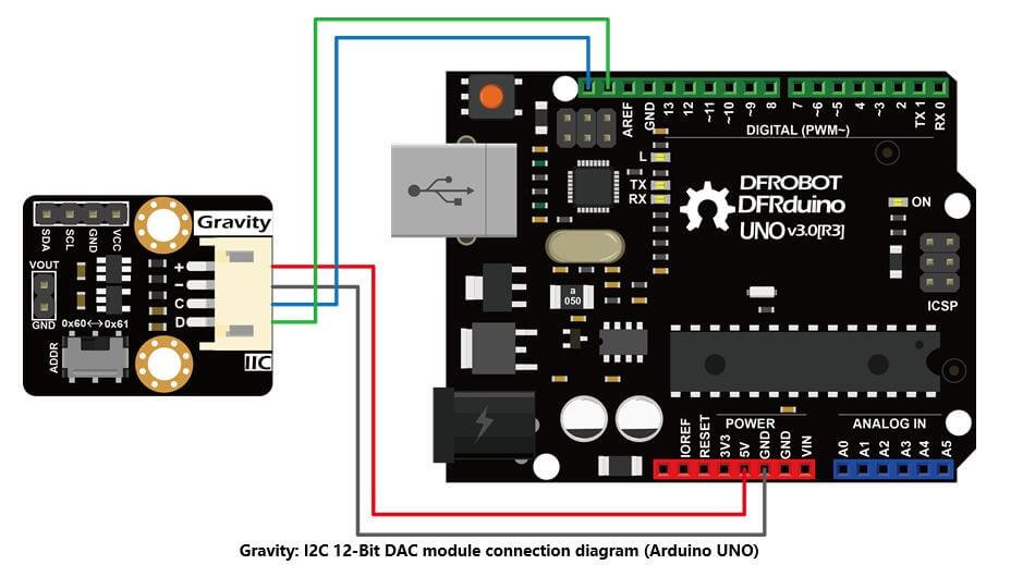 Anschlussplan des DAC-Wandlers mit Arduino