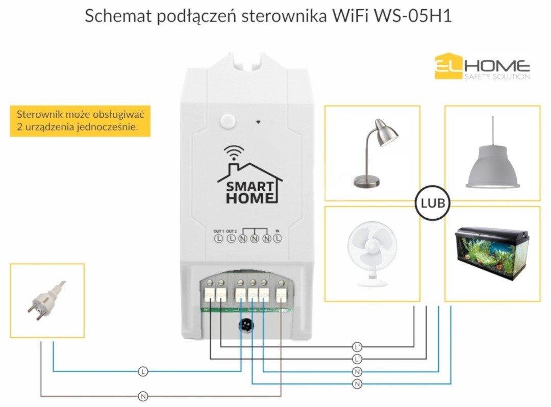 El Home WS-15H1 - Zweikanal-Relais 230 V / 6 A - WiFi-Android / iOS-Schalter