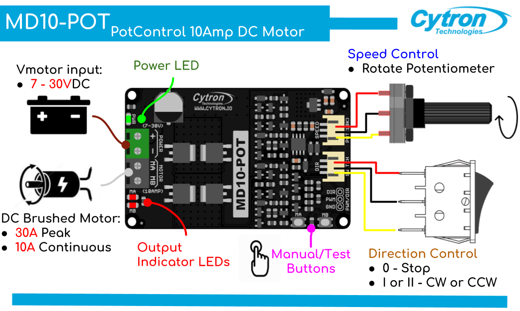 Cytron MD10-POT - DC 30V / 10A Motortreiber + Schalter + Potentiometer