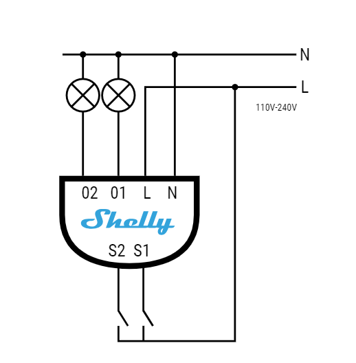 Shelly2 - Doppelter Relaisschalter