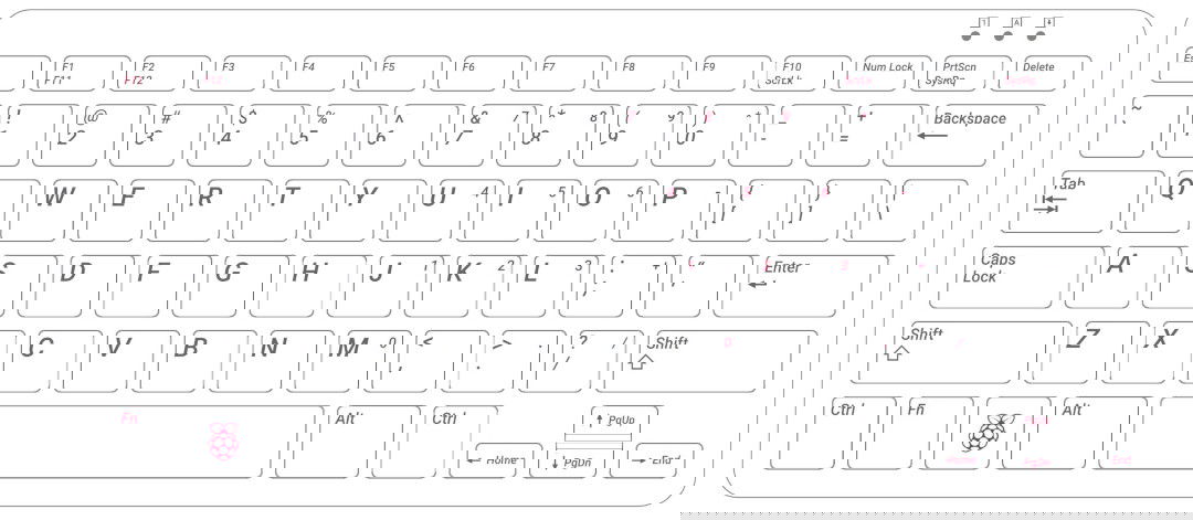 Tastatur für Raspberry - offiziell