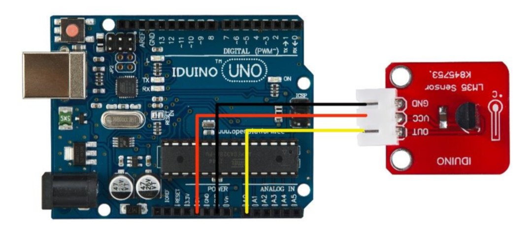 Ein Beispiel für die Verbindung eines Temperatursensors mit Arduino