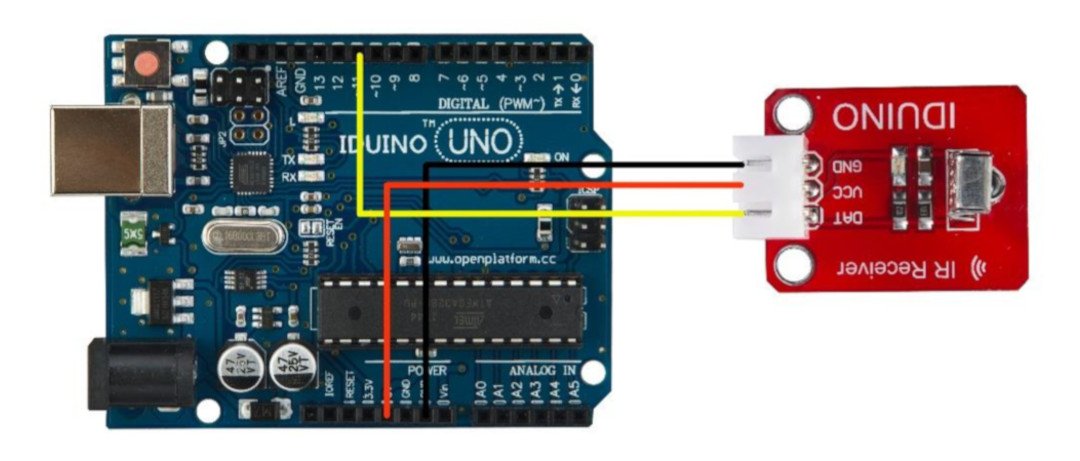 Ein Beispiel für die Verbindung des Moduls mit einem IR-Empfänger mit Arduino