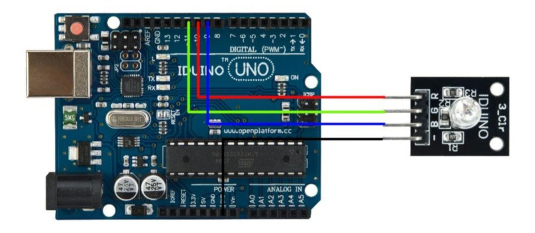 Ein Beispiel für die Verbindung eines Moduls mit einer LED-Diode mit Arduino
