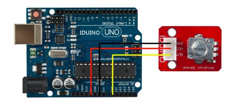 Ein Beispiel für die Verbindung eines Rotationssensors mit Arduino