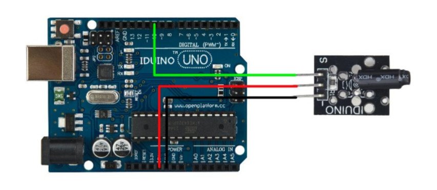 Ein Beispiel für den Anschluss des Iduino-Vibrationssensors