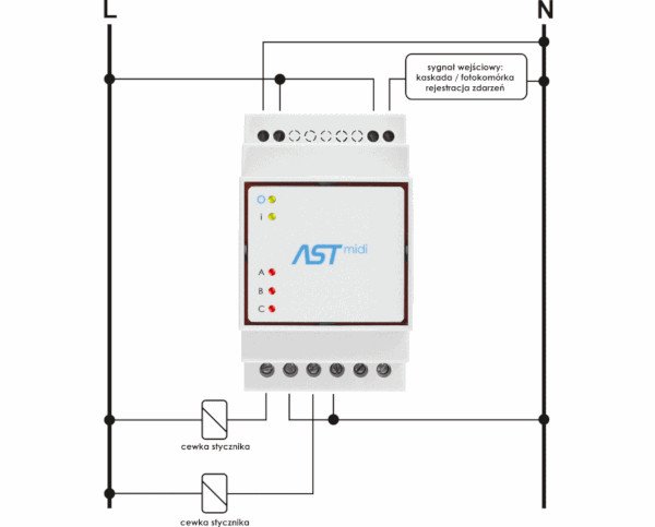 ASTmidi-Beleuchtungssteuerungsverbindung