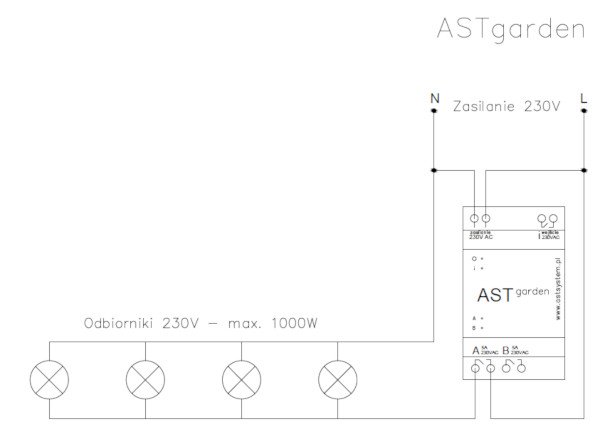 Schema 230 V Beleuchtungsanschluss am ASTgarden Controller