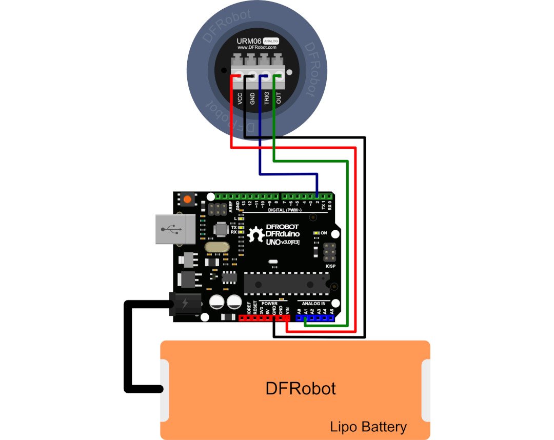URM06-Sensor mit Arduino