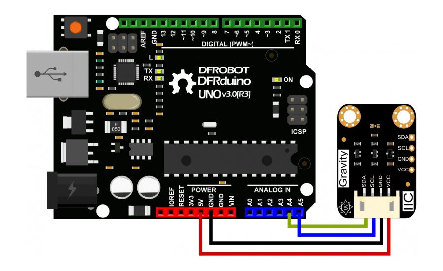 Beispiel für die Verbindung des Sensors VEML6075 mit Arduino