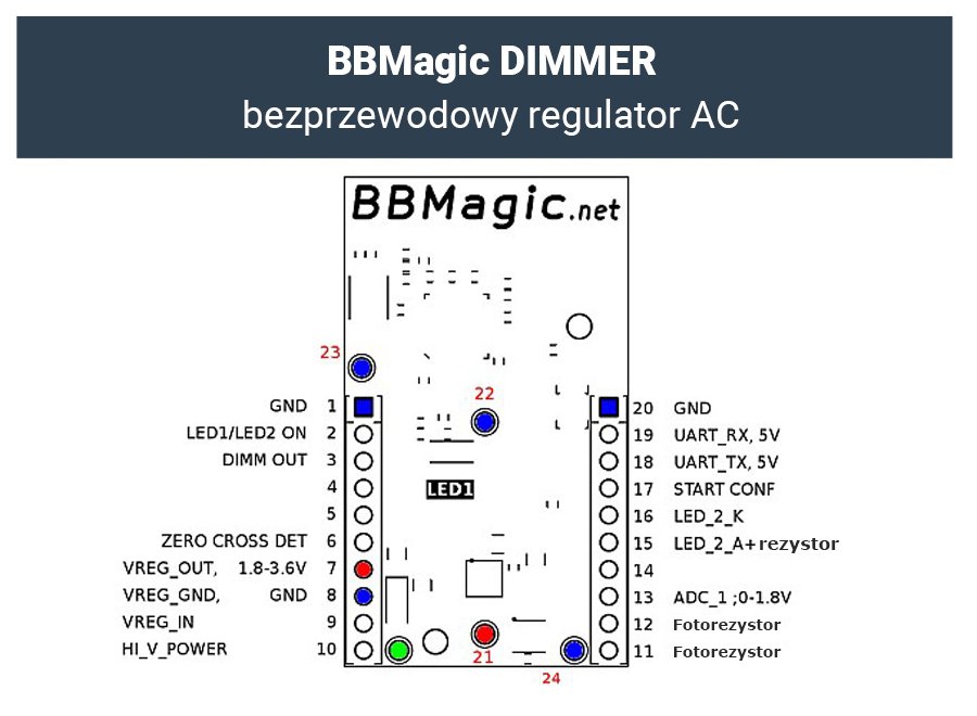 BBMagic Dimmer Power - kabelloser AC-Regler