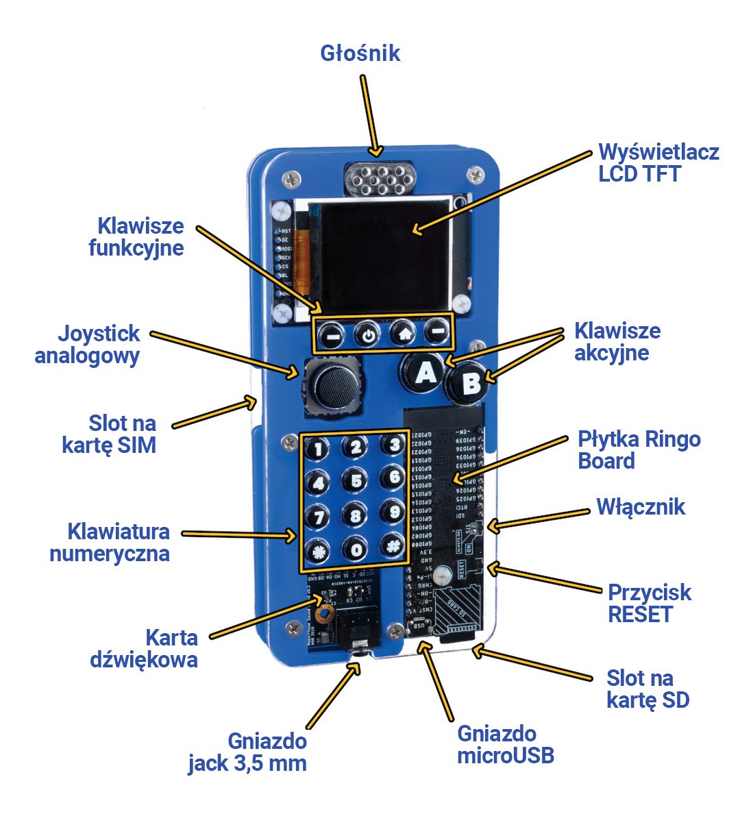 Lernbausatz zum Bau eines Circuitmess Ringo GSM-Telefons - zum
