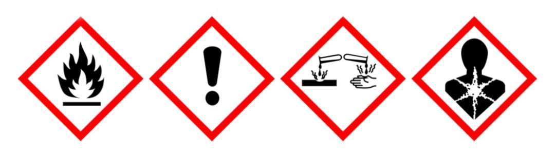 Elemente der Gefahrentypkennzeichnung Flussmittel Flussmittel TK83