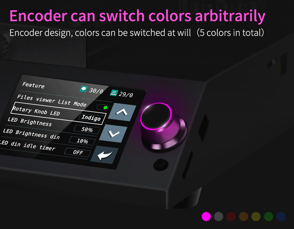 Farbige Encoder-Beleuchtung