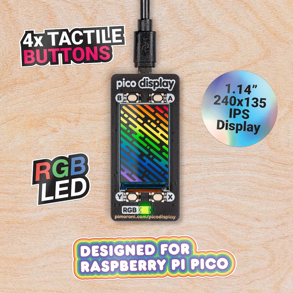 Overlay mit Display für Raspberry Pi Pico